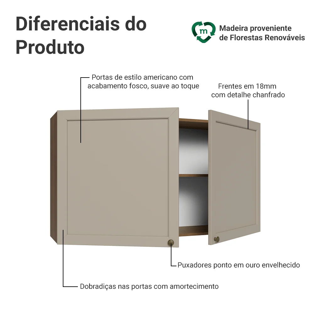 Imagem do produto 3