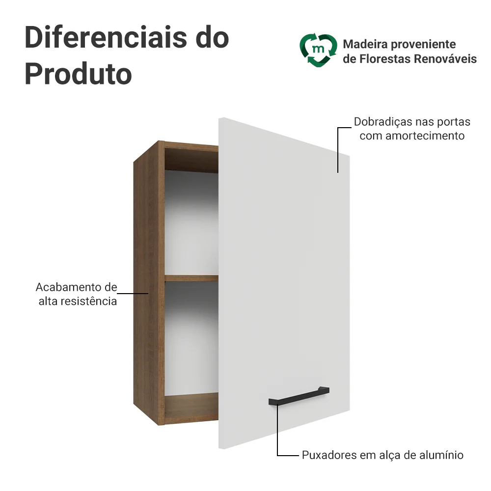Imagem do produto 3