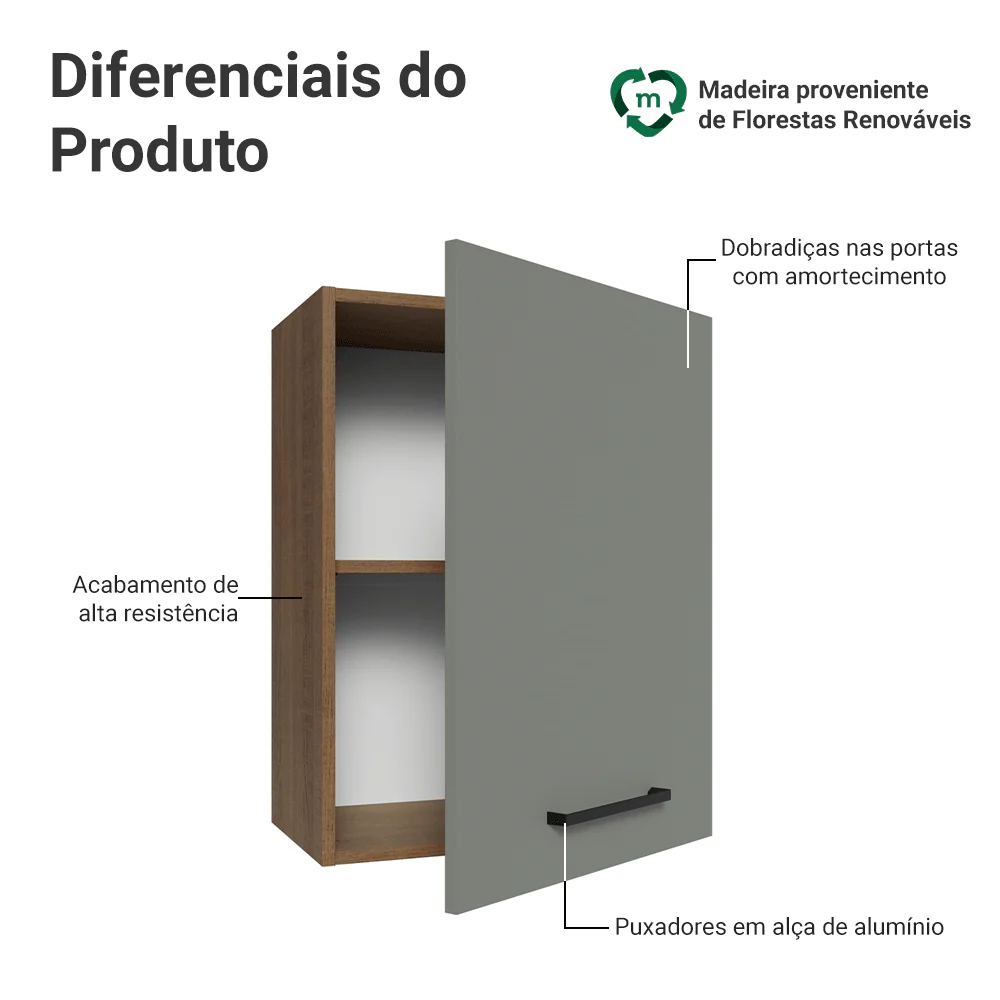 Imagem do produto 3