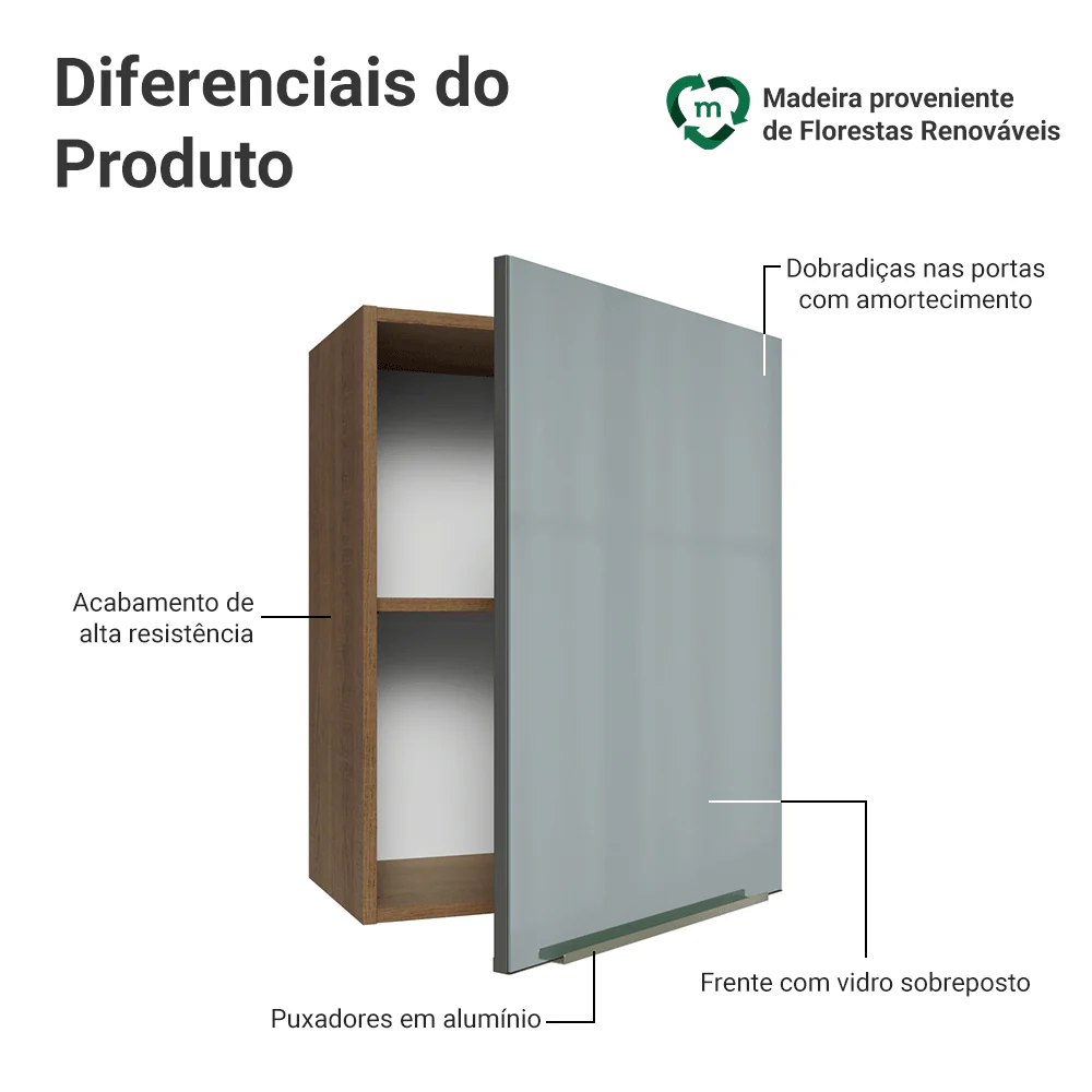Imagem do produto 3