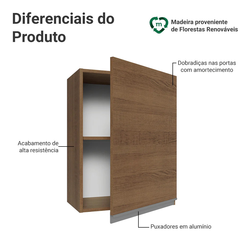 Imagem do produto 3