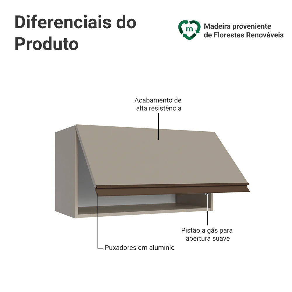 Imagem do produto 3