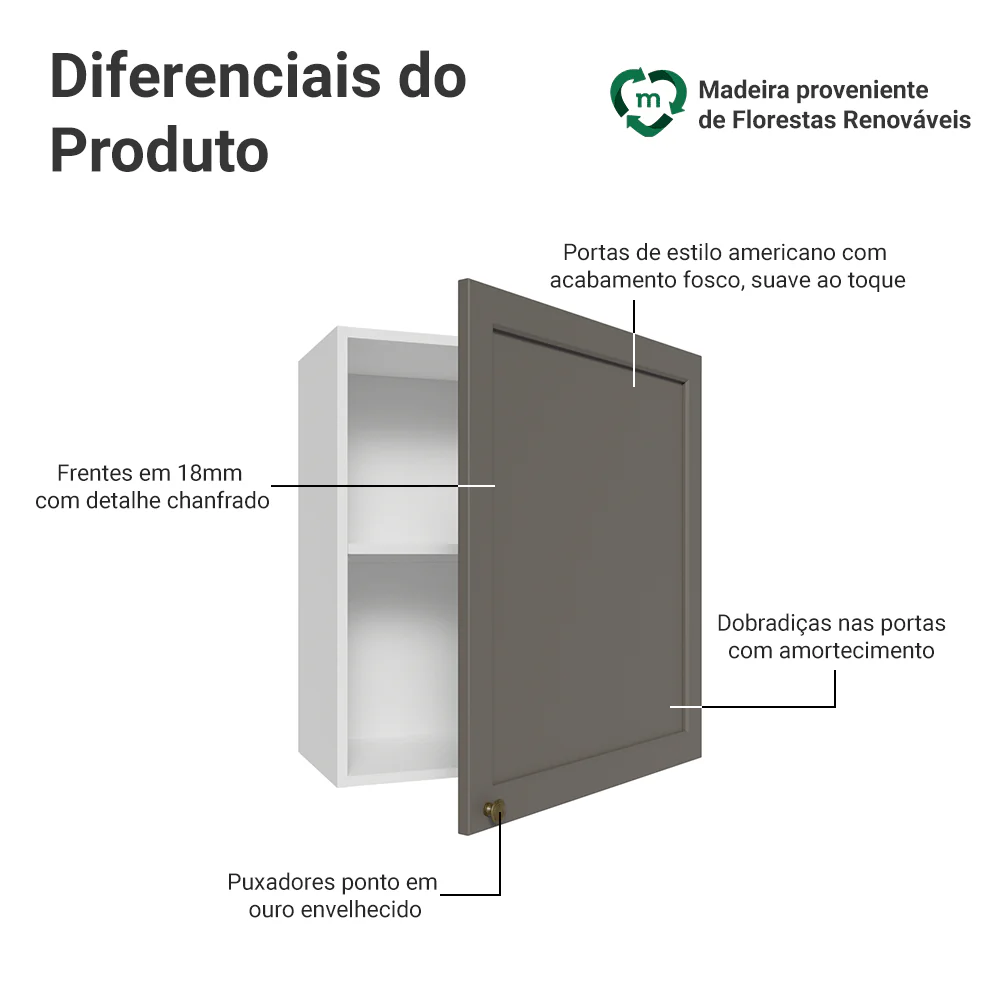 Imagem do produto 3