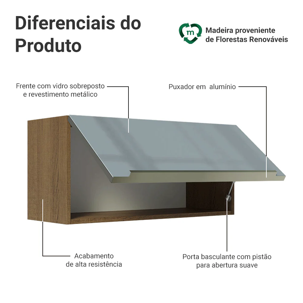 Imagem do produto 3