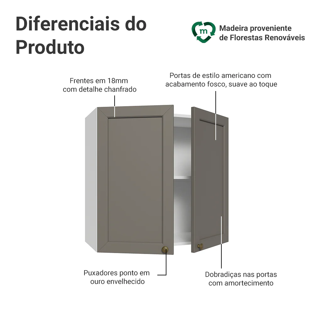 Imagem do produto 3