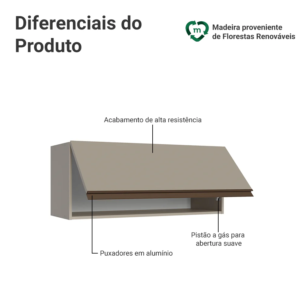 Imagem do produto 3