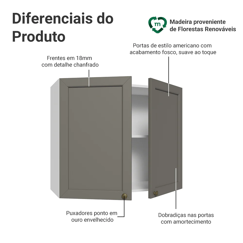 Imagem do produto 3
