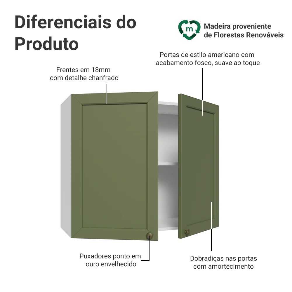 Imagem do produto 3