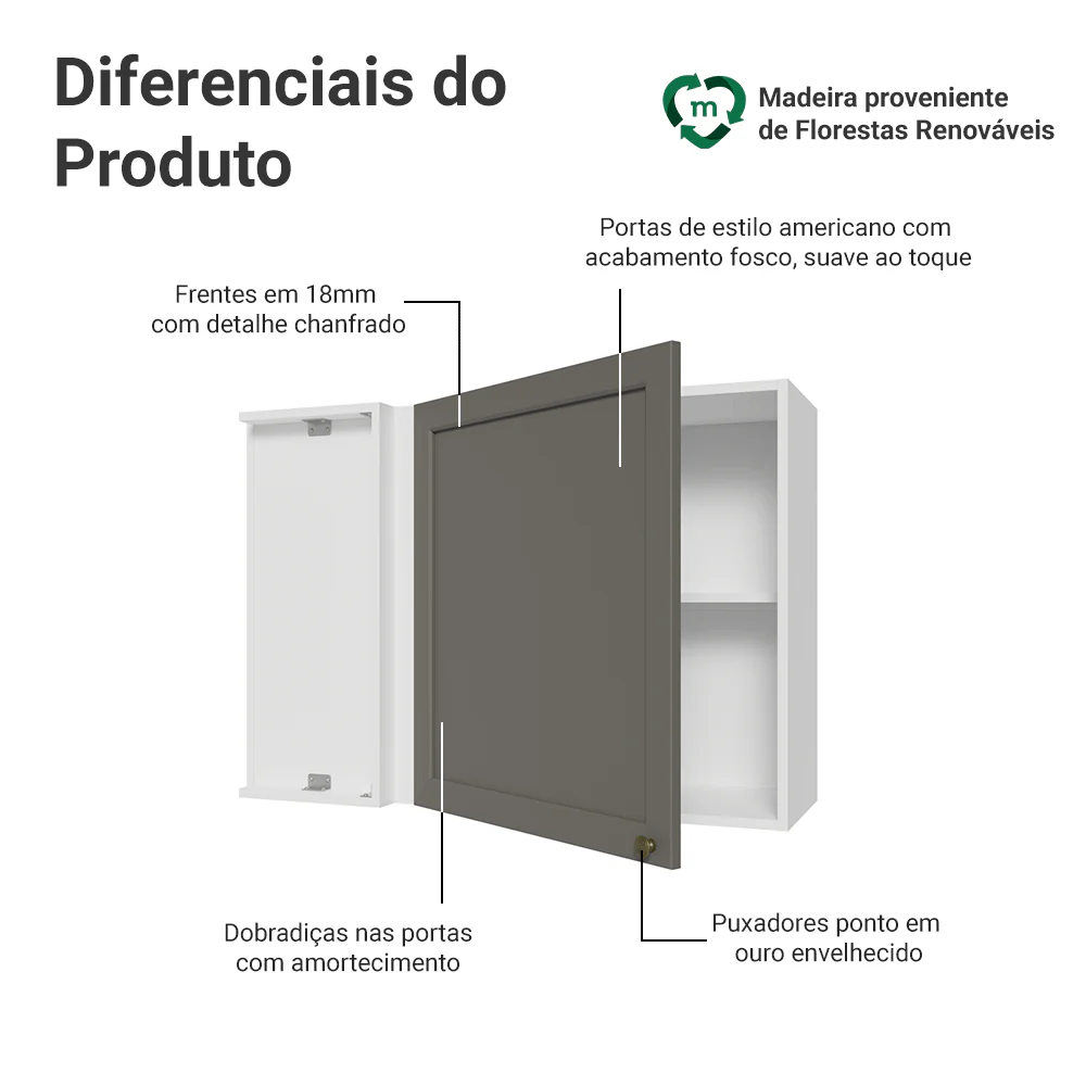 Imagem do produto 3