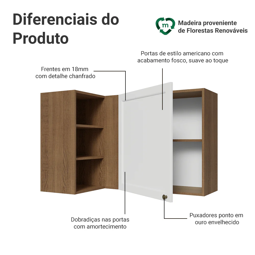 Imagem do produto 3