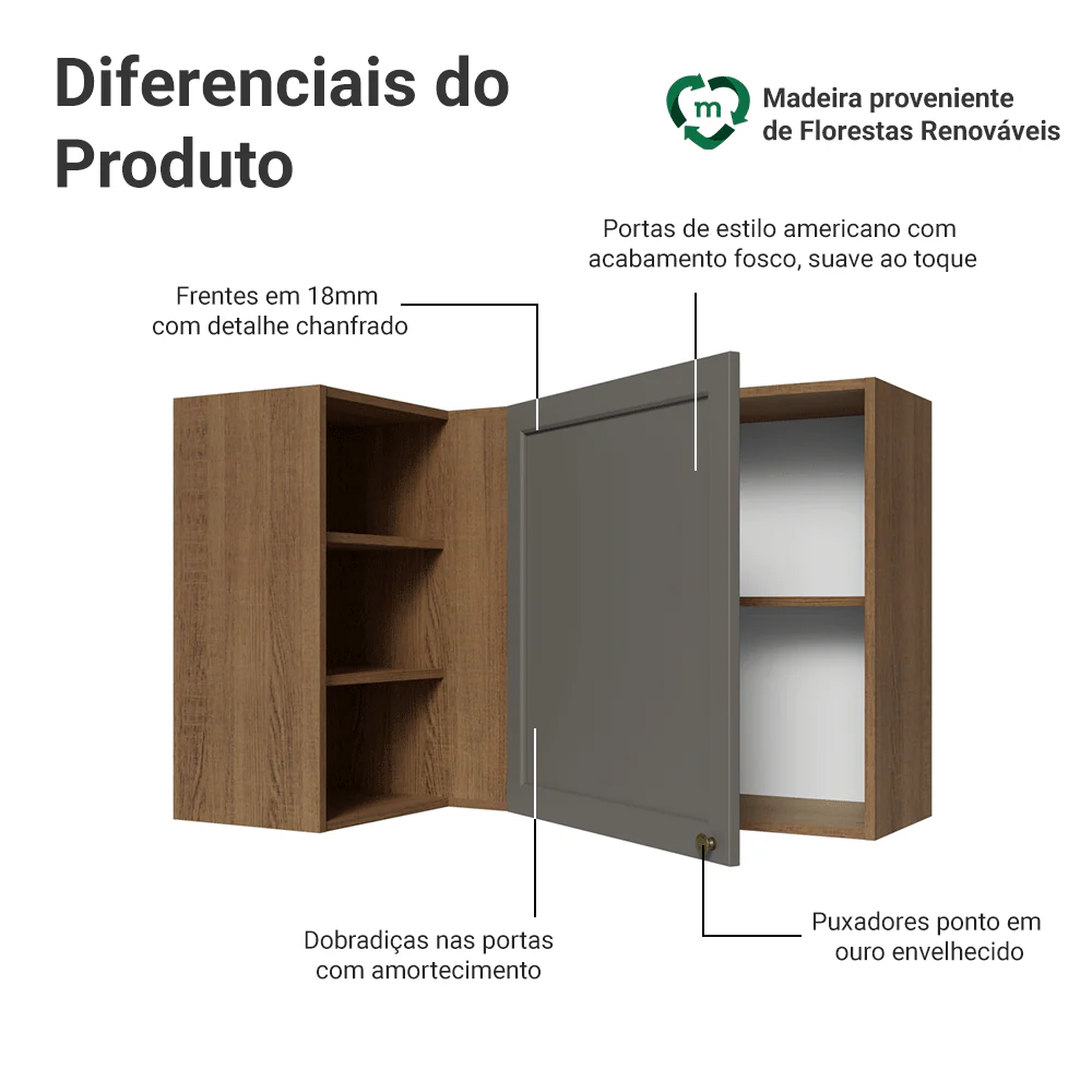 Imagem do produto 3