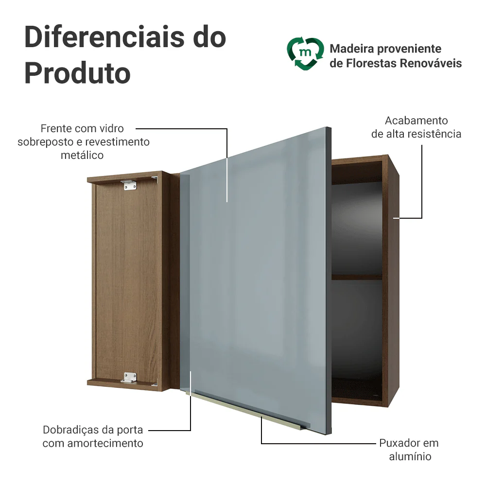 Imagem do produto 3