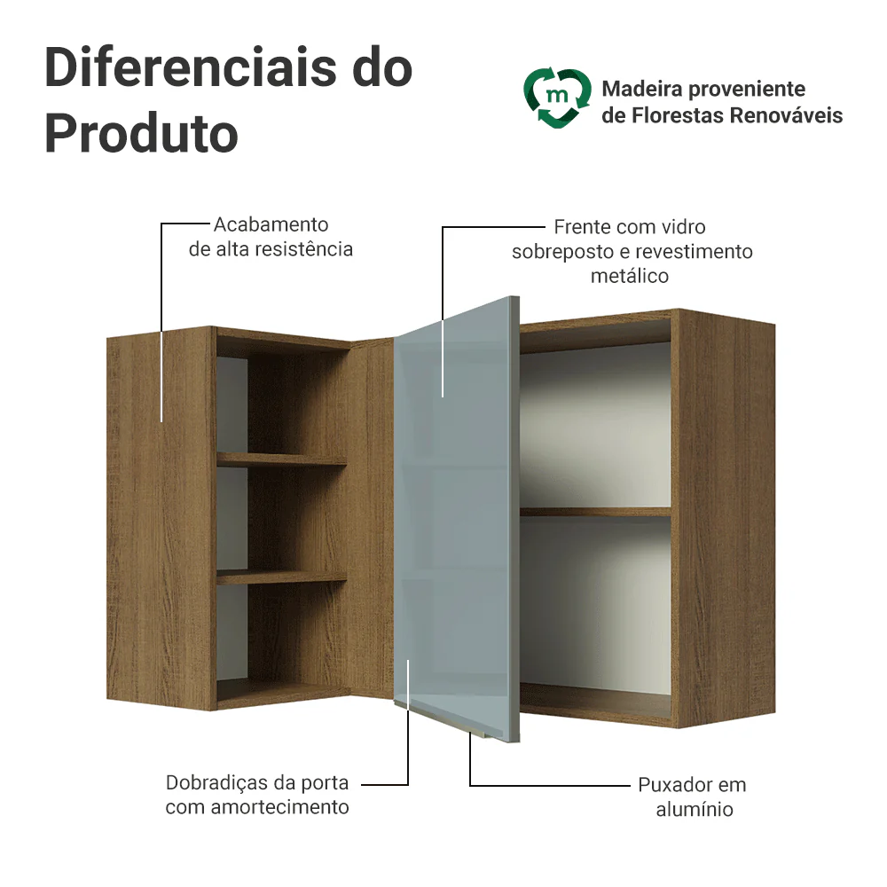 Imagem do produto 3