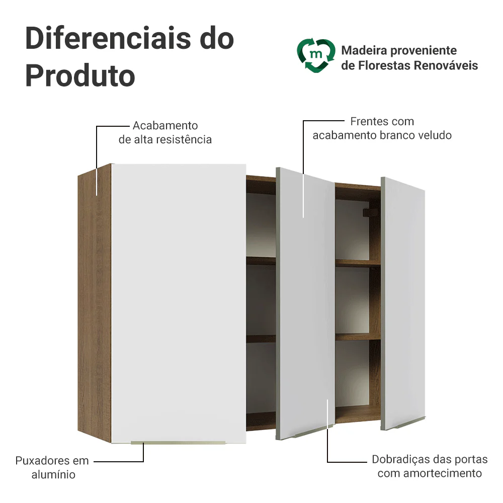 Imagem do produto 3