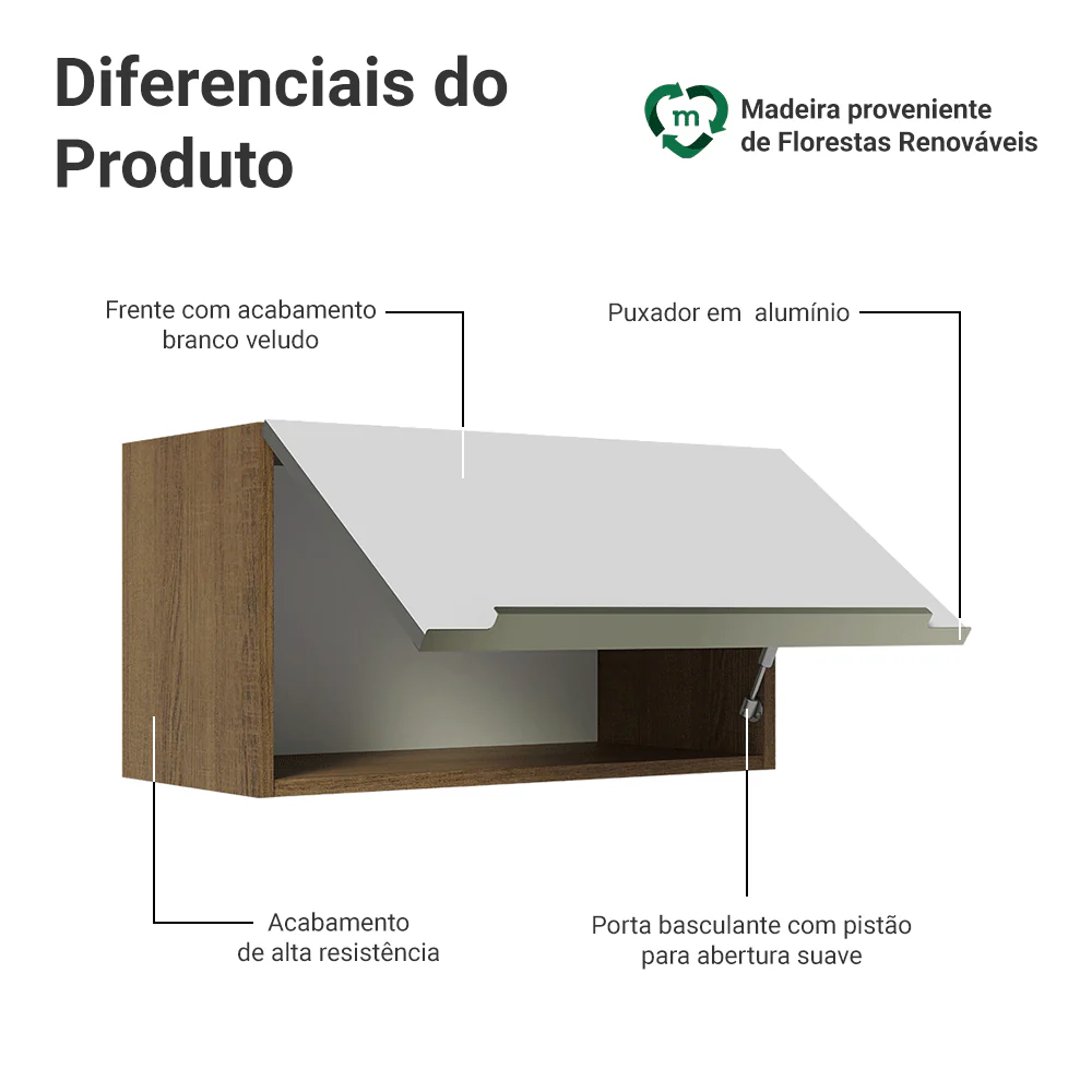 Imagem do produto 3