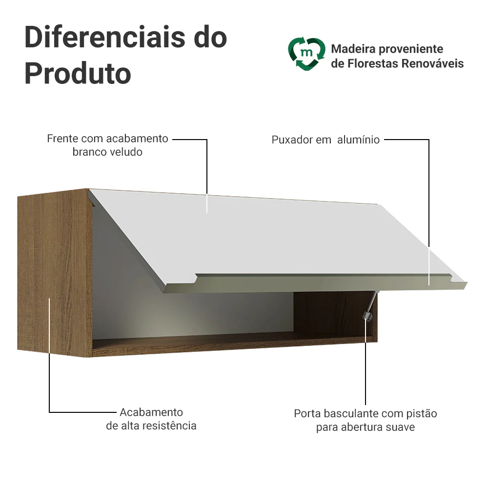 Imagem do produto 3