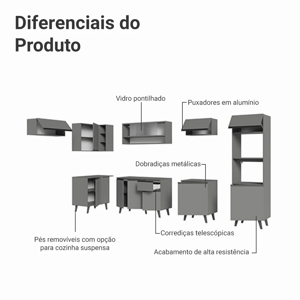 Imagem do produto 4