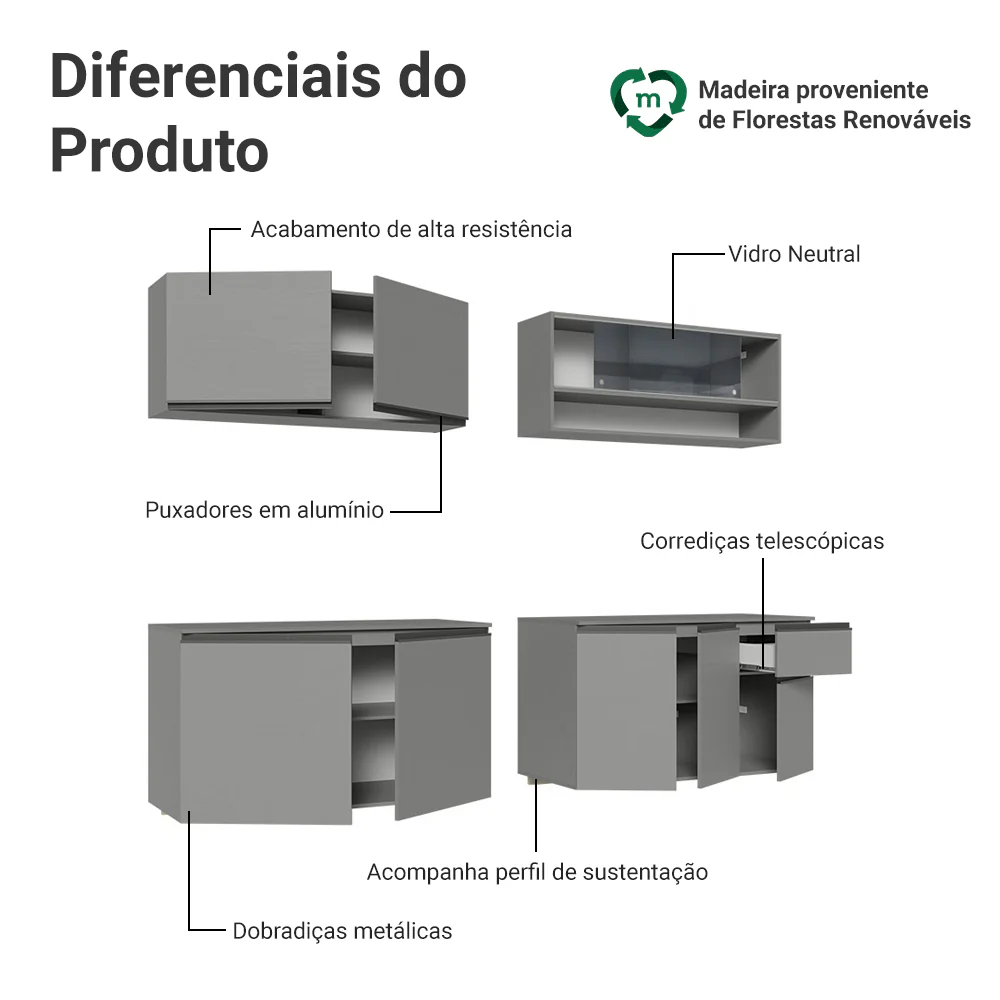 Imagem do produto 4
