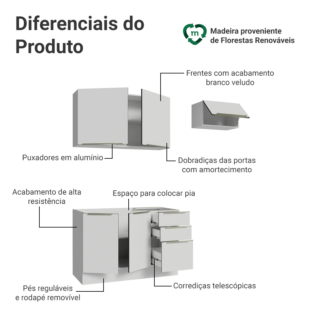 Imagem do produto 4