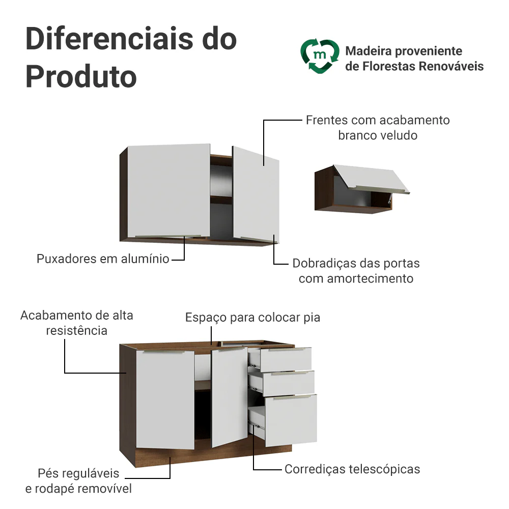 Imagem do produto 4