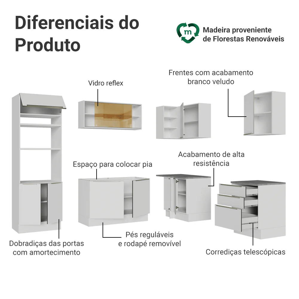 Imagem do produto 4
