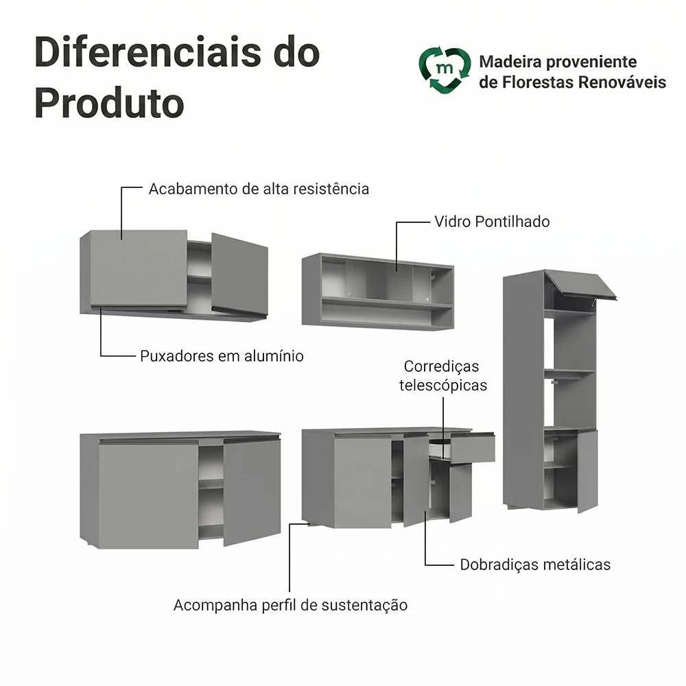 Imagem do produto 4