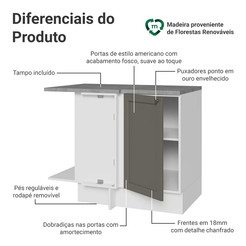 Imagem do produto 3