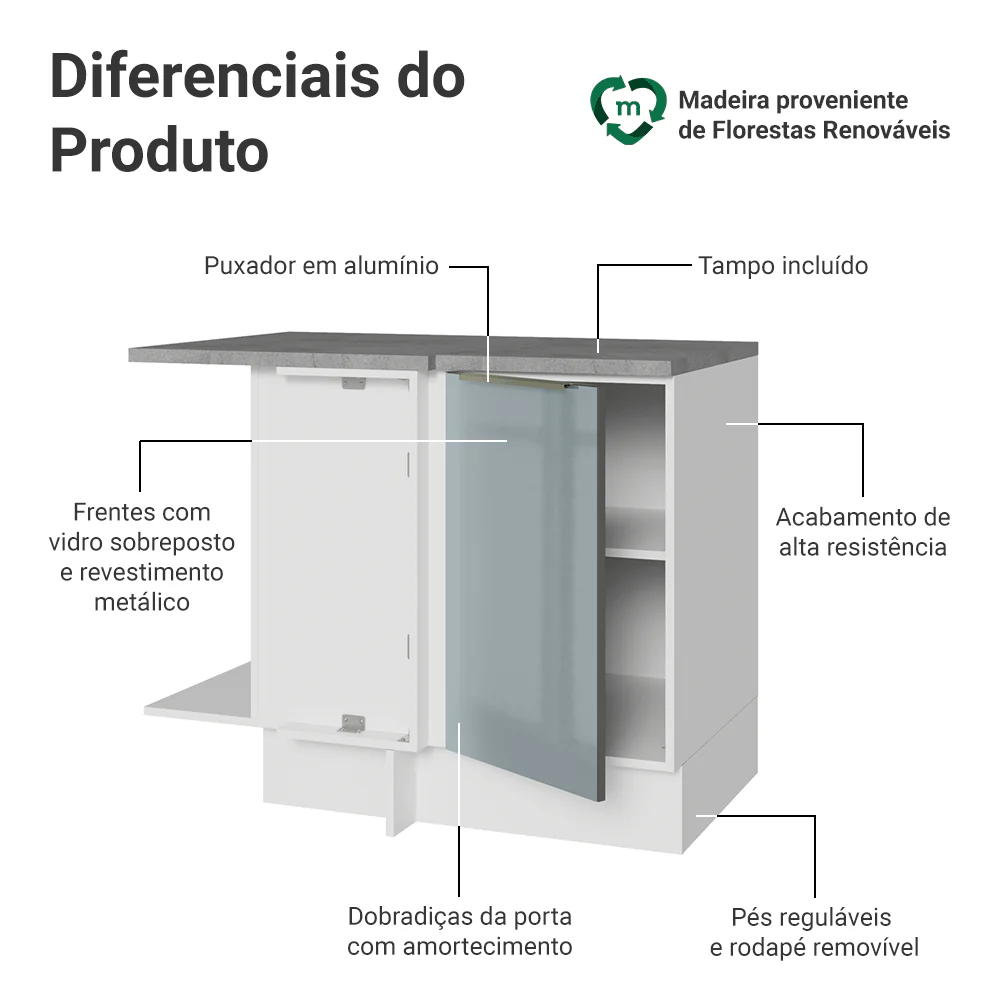 Imagem do produto 3