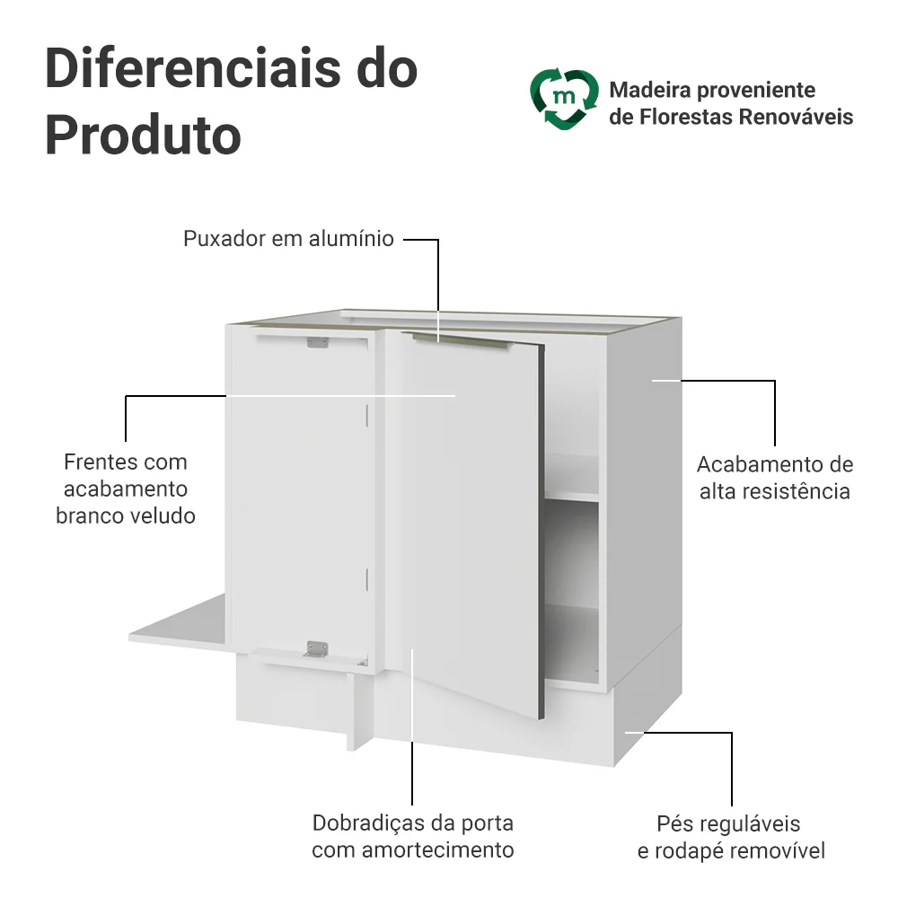 Imagem do produto 3
