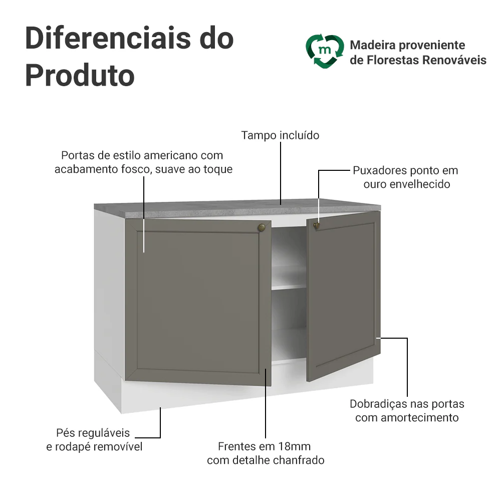 Imagem do produto 3