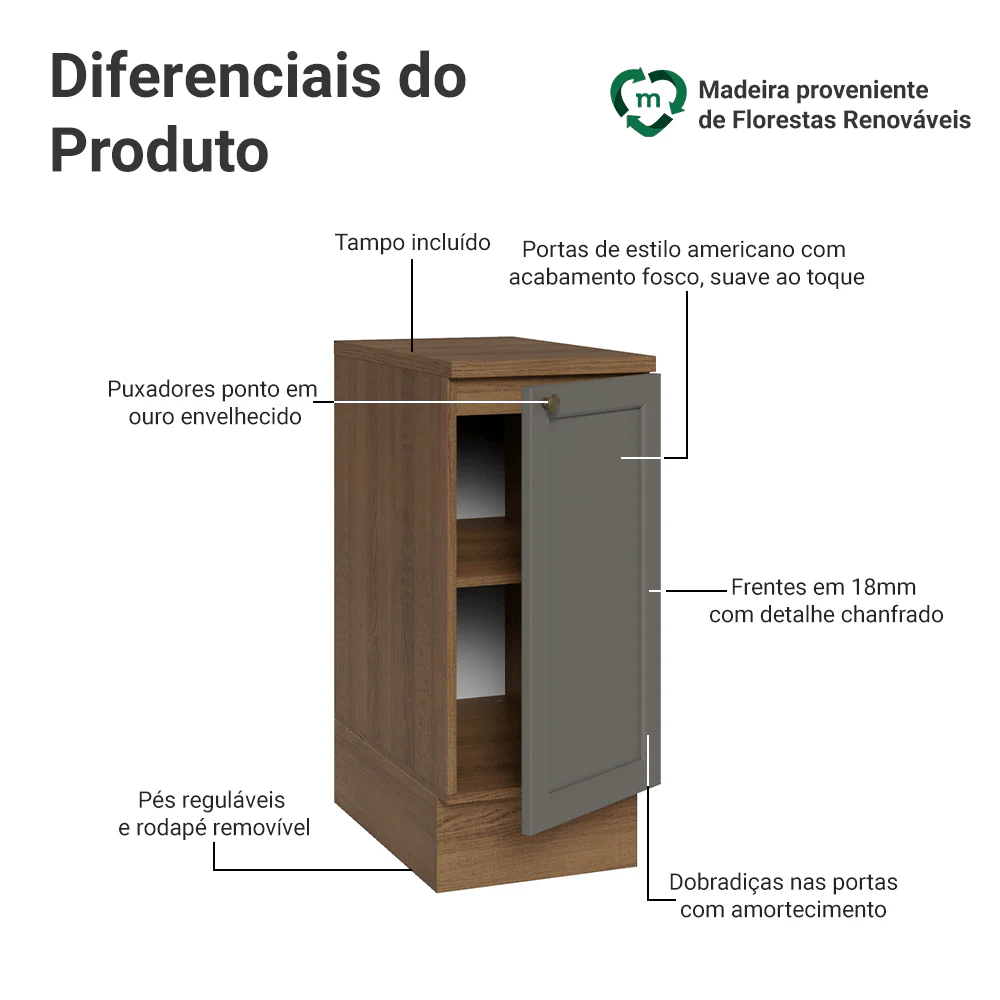 Imagem do produto 3