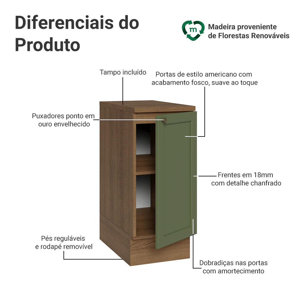 Imagem do produto 3