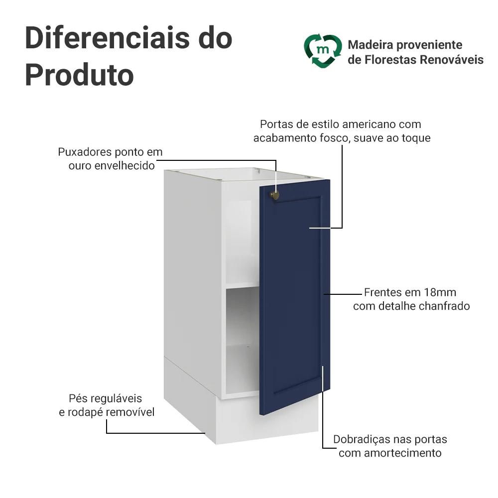 Imagem do produto 3