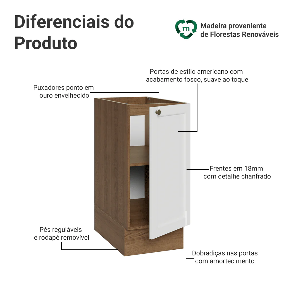 Imagem do produto 3