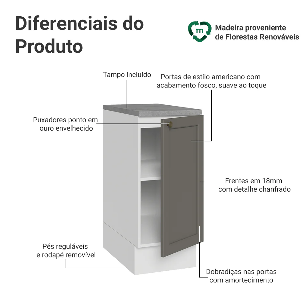 Imagem do produto 3