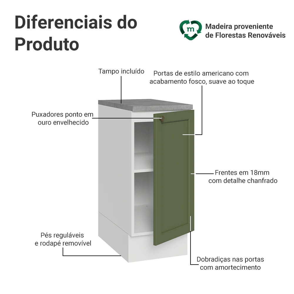 Imagem do produto 3