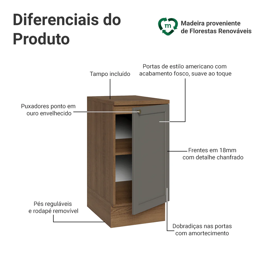 Imagem do produto 3