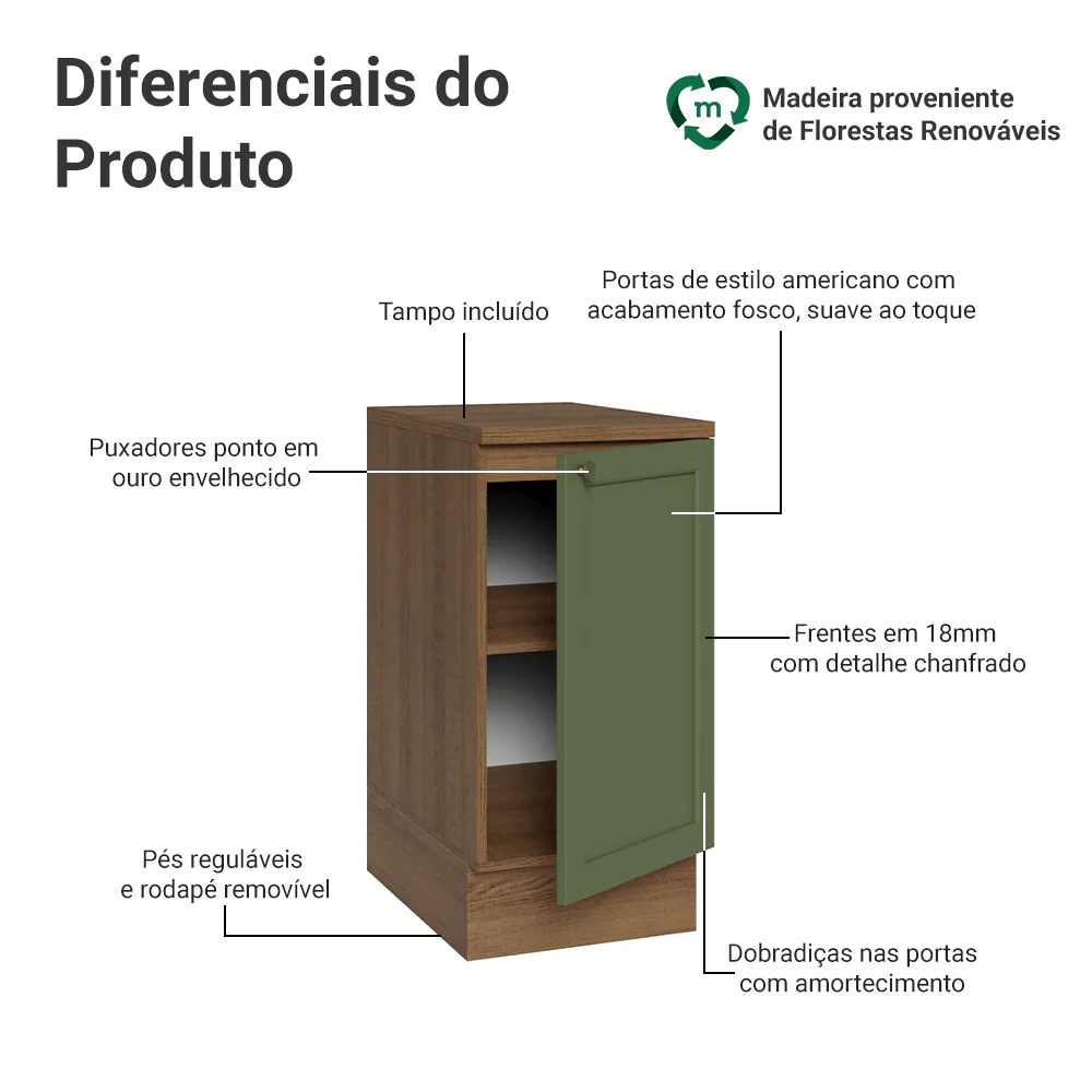 Imagem do produto 3