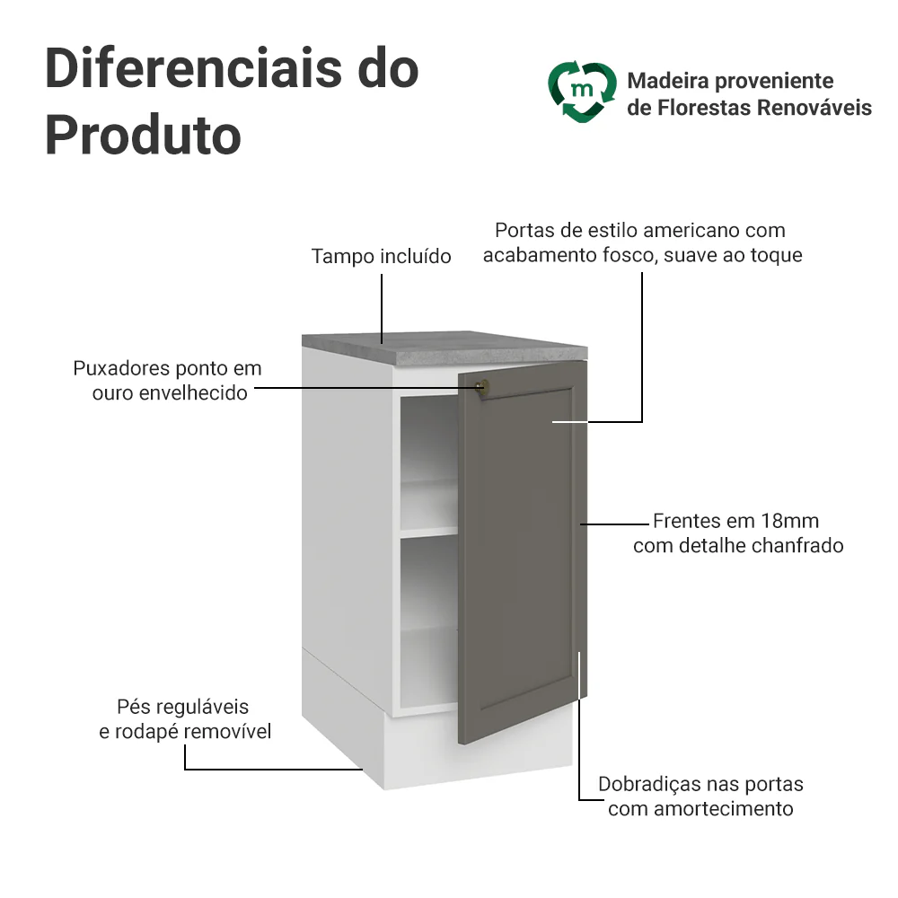 Imagem do produto 3