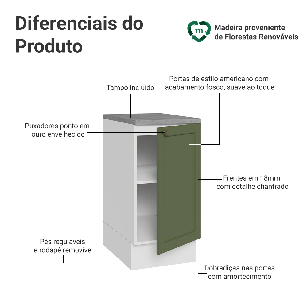 Imagem do produto 3