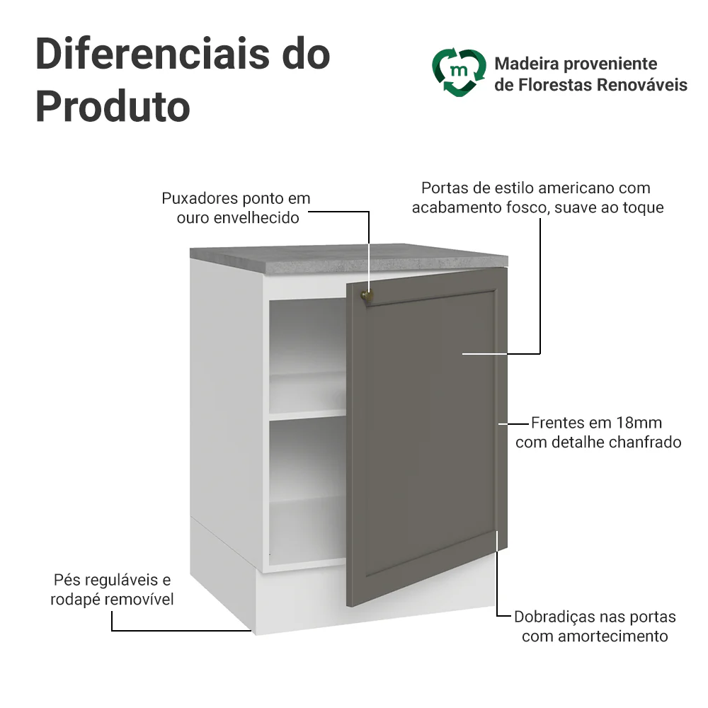 Imagem do produto 3