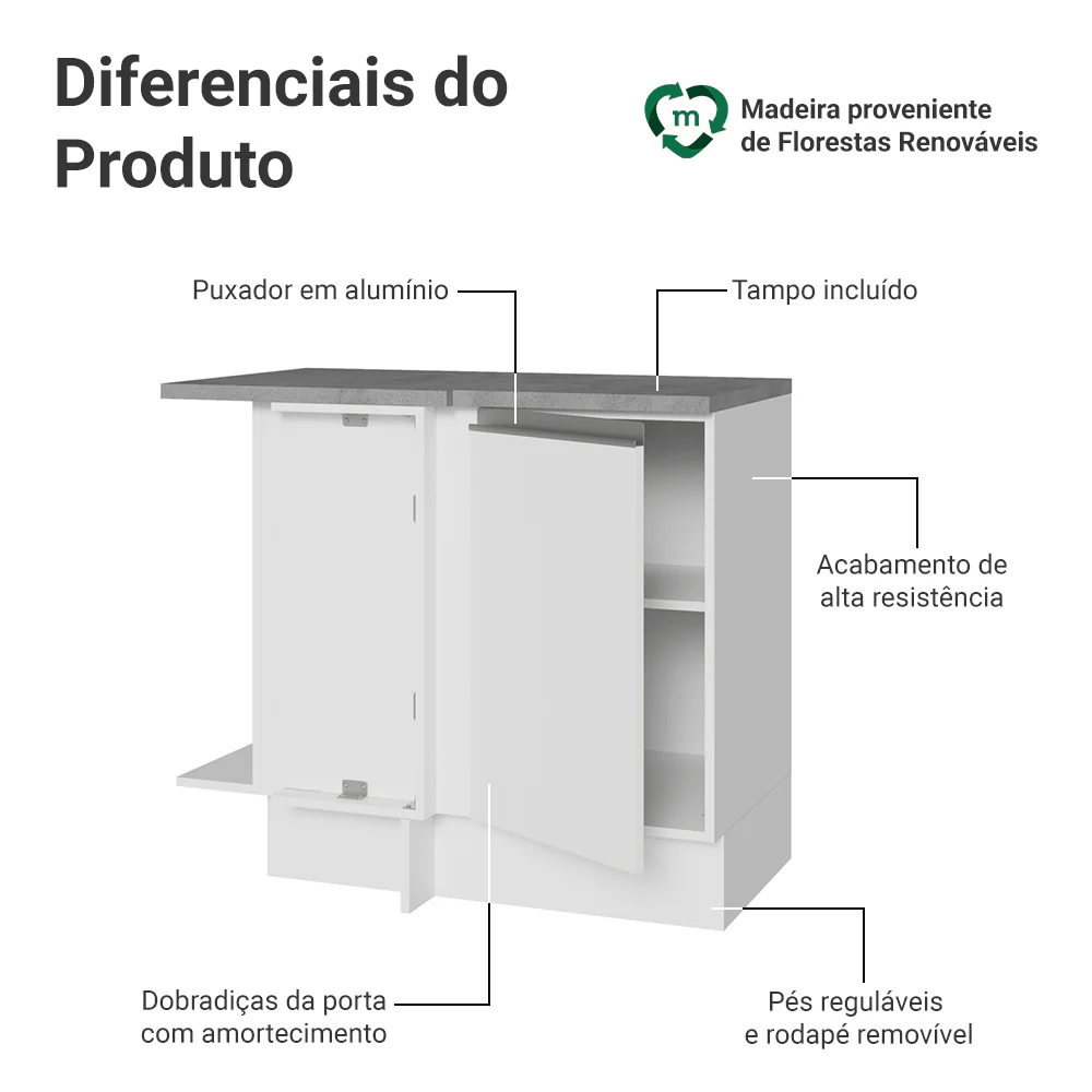 Imagem do produto 3