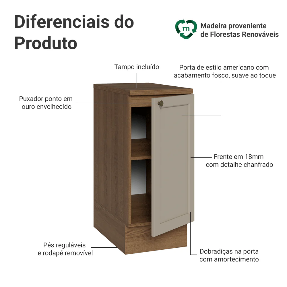 Imagem do produto 3
