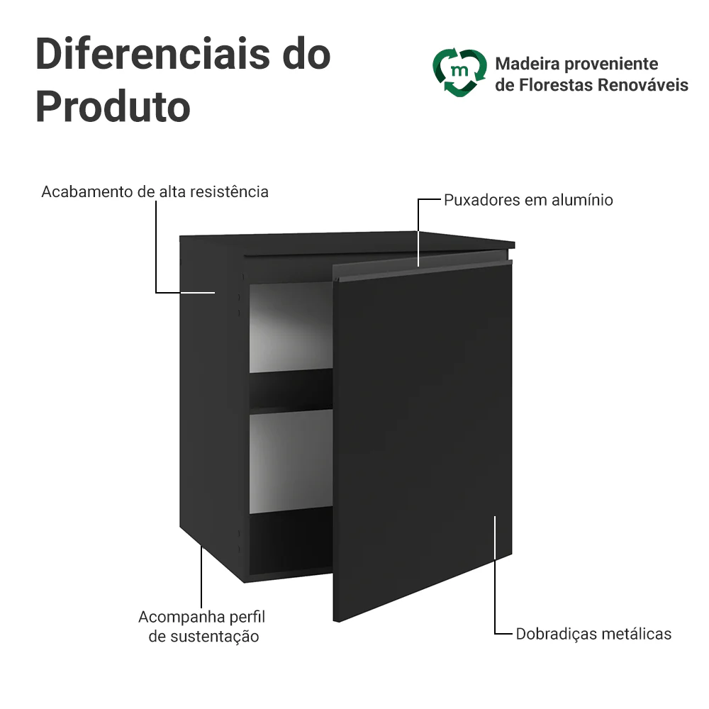 Imagem do produto 3