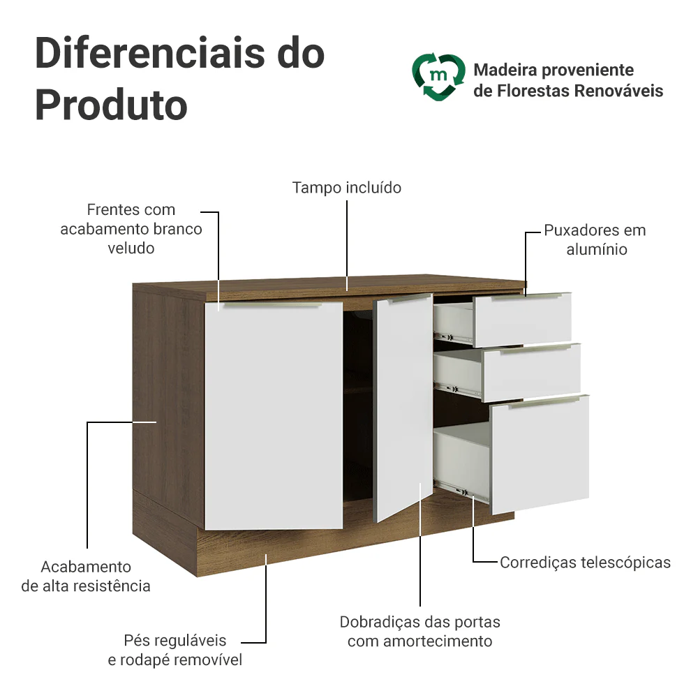 Imagem do produto 3