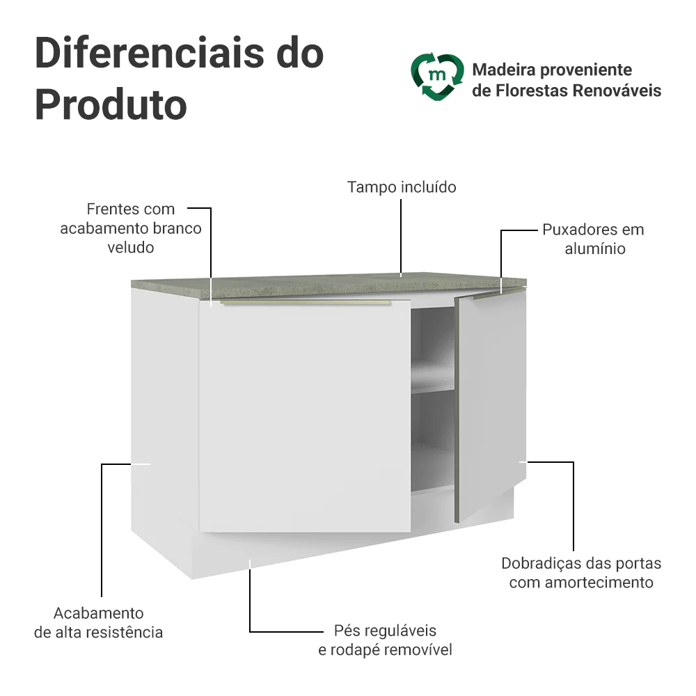 Imagem do produto 3