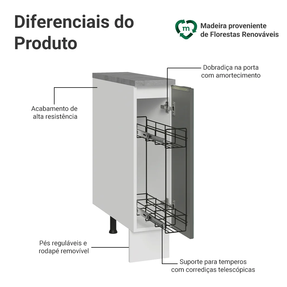 Imagem do produto 4