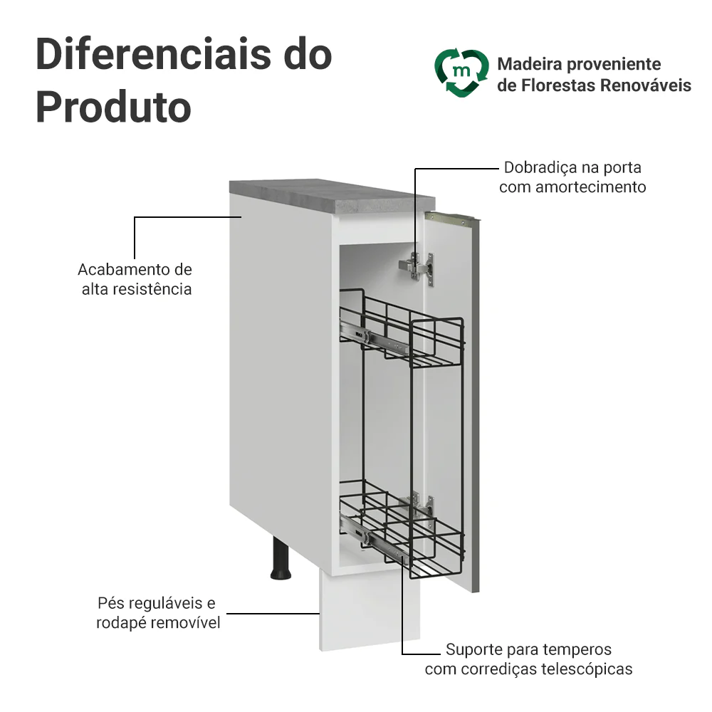 Imagem do produto 4