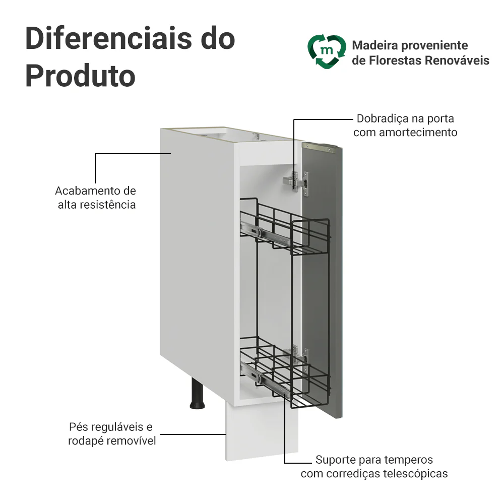 Imagem do produto 4