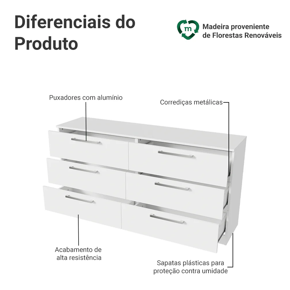 Imagem do produto 4